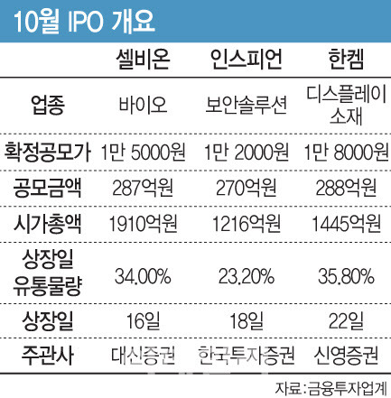 [이데일리 문승용 기자]