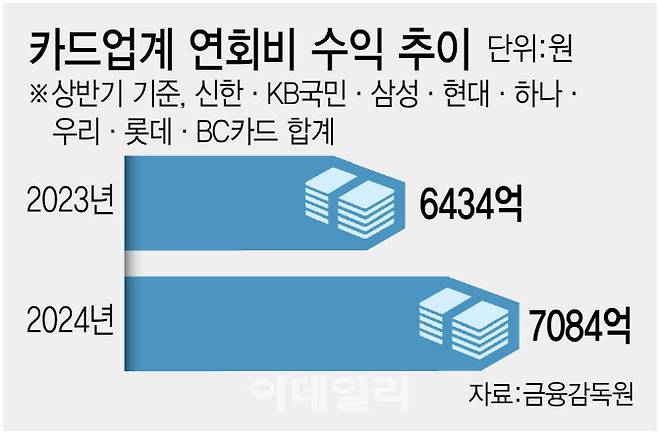 [이데일리 김정훈 기자]