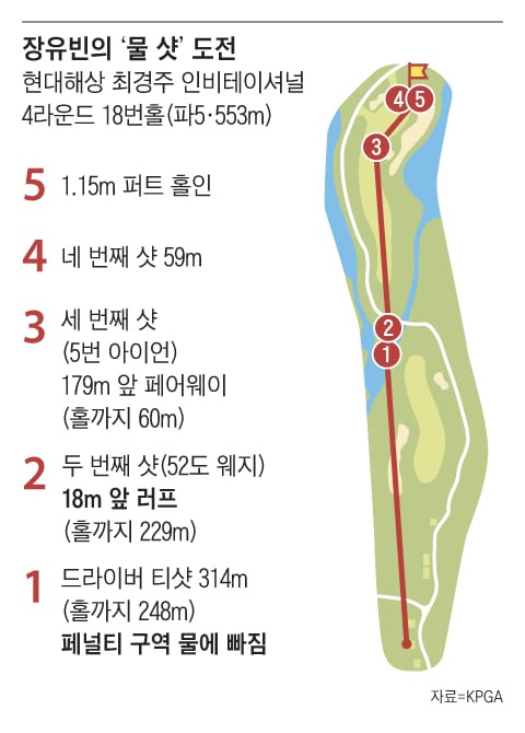 그래픽=김성규