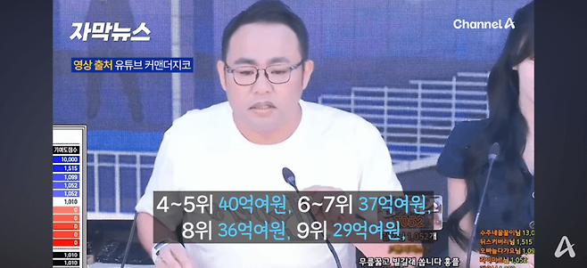 BJ가 1년에 200억을 벌었다고?…아프리카TV 수익 첫 공개