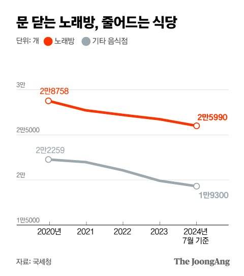 박경민 기자