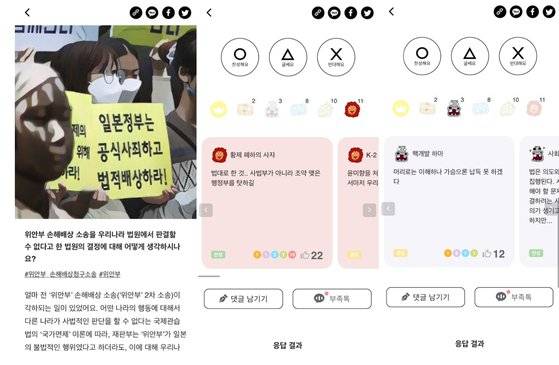 여당-야당, 성장-분배 두 축에서 서로 반대되는 정치 성향을 가진 사람도 위안부 손해배상 소송에 관한 법원의 결정에서는 같은 의견을 내고 있다. 옥소폴리틱스 화면 캡처.