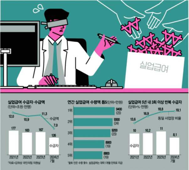 [매경DB]