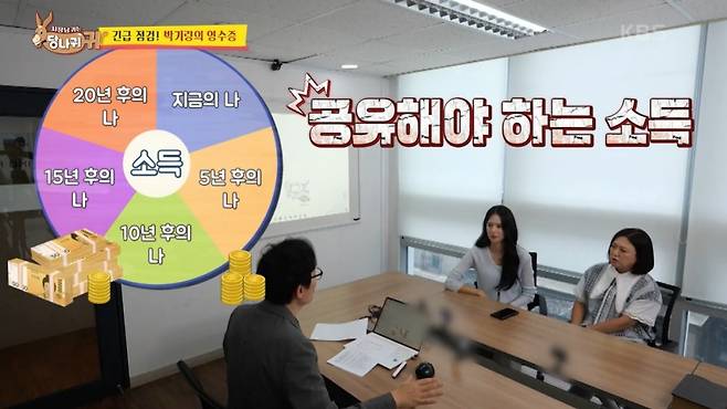 /사진=KBS2 예능 '사장님 귀는 당나귀 귀'