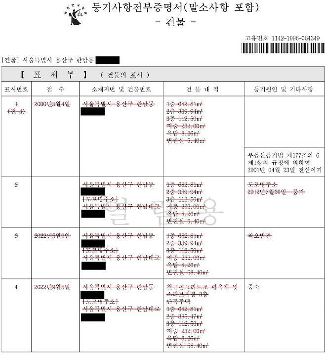 안태준 의원실 제공