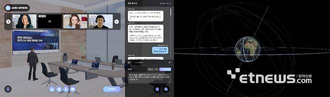 PCN이 출품한 메타버스 기반 기술. [사진= PCN 제공]