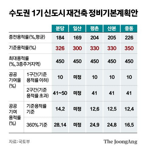 신재민 기자