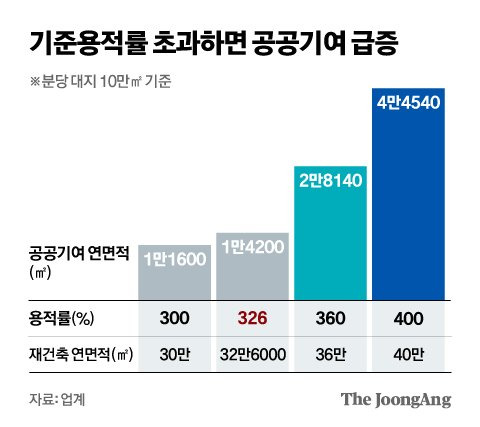 신재민 기자