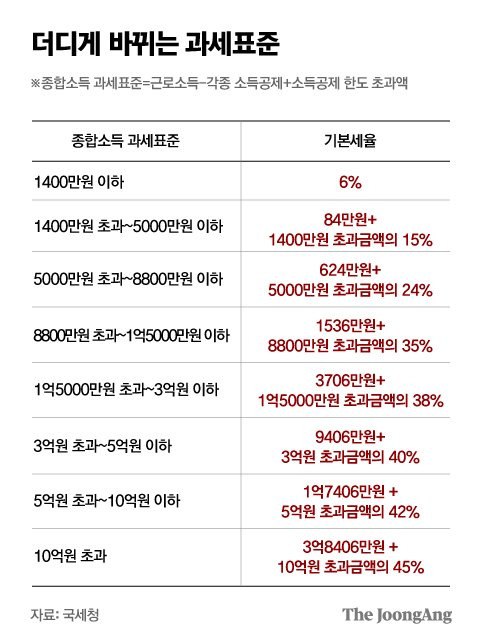 박경민 기자