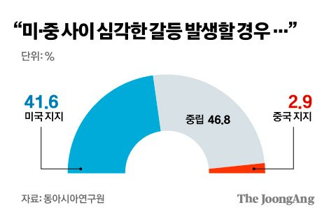 김경진 기자