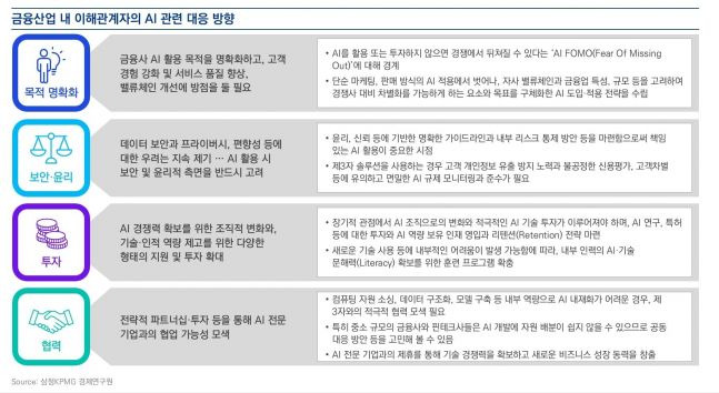 금융산업 내 이해관계자의 AI 대응 방향/자료=삼정KPMG AI센터