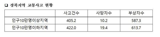 임미애 더불어민주당 의원(비례대표)