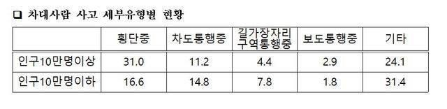 임미애 더불어민주당 의원(비례대표)