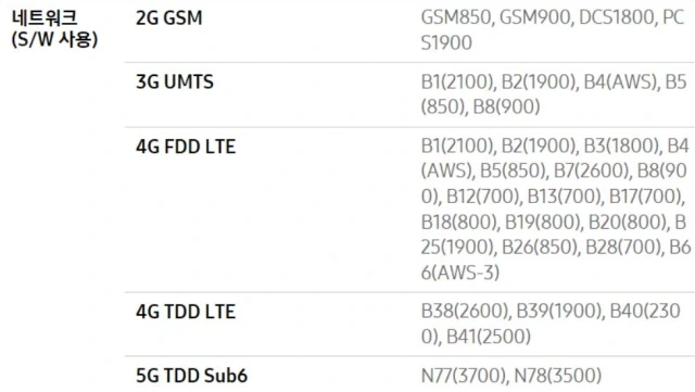 163600de6e26cc2db96feb39fc15a9dc3f5f9cb880612f02c2b0b1e305ee2100b4760793ea0b56d80144fa486a4019b02b2c6c50257752e572