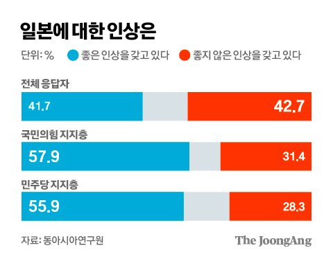 김경진 기자