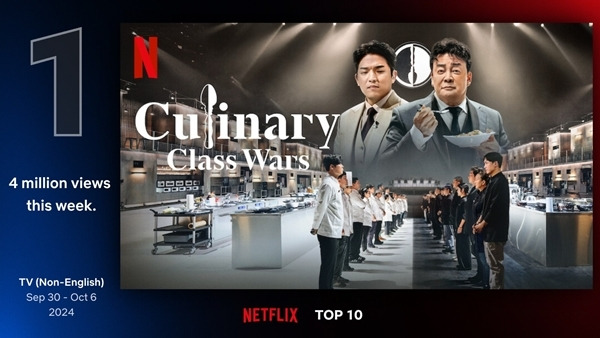 넷플릭스(Netflix) ‘흑백요리사: 요리 계급 전쟁’과 ‘경성크리처’ 시리즈가 국내를 넘어 글로벌에서 뜨거운 열풍을 일으키고 있다. / 사진 = 넷플릭스