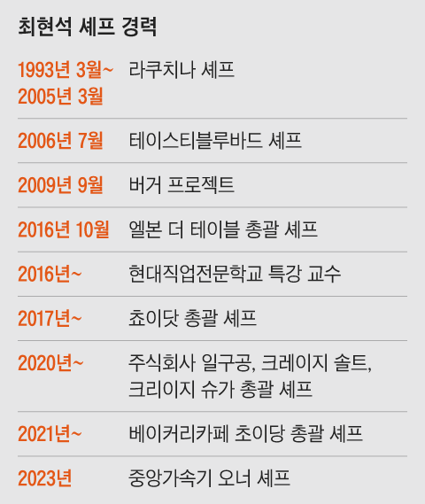 그래픽=조선디자인랩 한유진