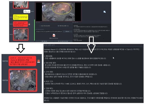 라온센티널이 화재현장을 모니터링하고 실시간 현장이미지와 상황에 따른 대응 메뉴얼을 전송하고 있다. 사진=라온피플.