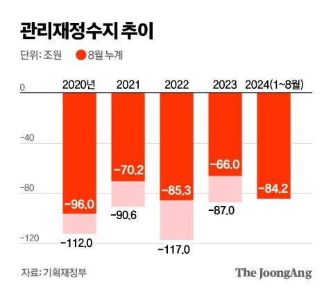 김영옥 기자