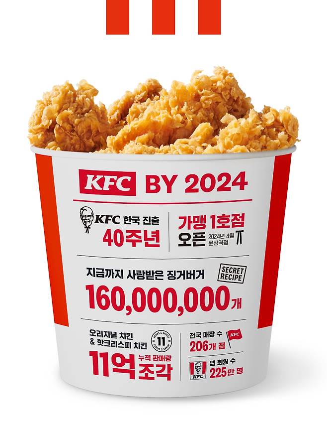 [KFC 제공]