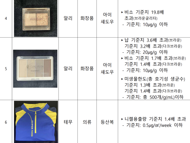 사진 제공=서울시