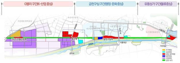 철도상부 공간개발 토지이용구상 [금천구 제공. 재판매 및 DB 금지]