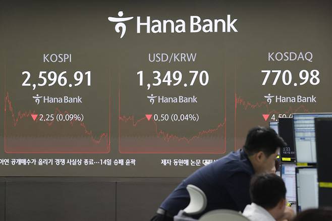 11일 오후 서울 중구 하나은행 본점 딜링룸 현황판에 지수가 표시돼 있다. (사진=연합뉴스)