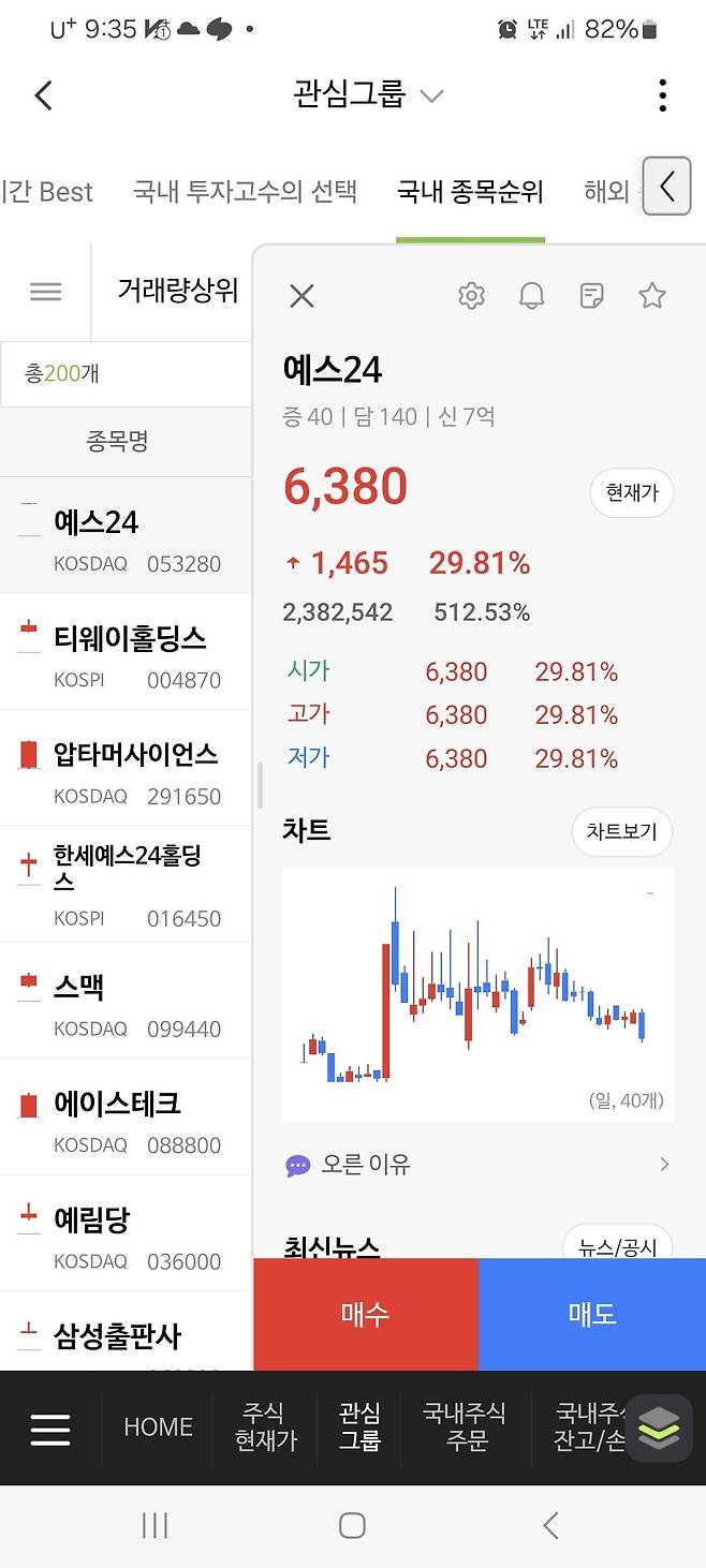 Screenshot_20241011_093536.jpg 노벨문학상 한강 작가 수상 이후 국내 주식 주가 상황