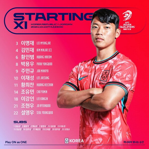 사진=KFA. 홍명보 감독이 이끄는 대한민국 축구 국가대표팀은 10일 오후 11시(한국시간) 요르단 암만에 위치한 암만 국제경기장에서 열린 2026 국제축구연맹(FIFA) 북중미 월드컵 아시아 지역 3차 예선 B조 3차전에서 요르단에 2-0 승리를 기록했다. 이로써 대표팀은 3경기 2승 1무(승점 7점)를 기록하며 조 1위로 올라섰다. 