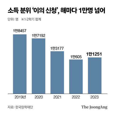 박경민 기자