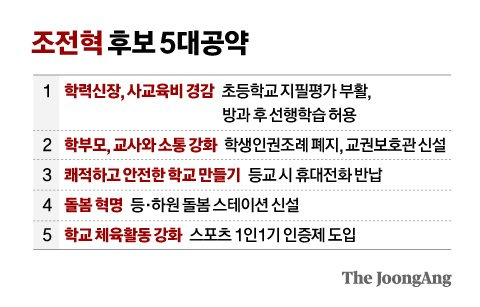 정근영 디자이너