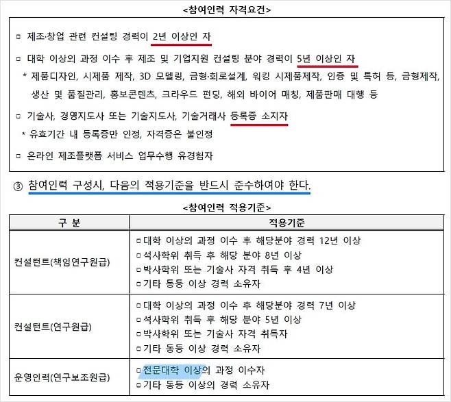 사진=한국산업단지공단 '제조거래센터 운영 사업안내서'