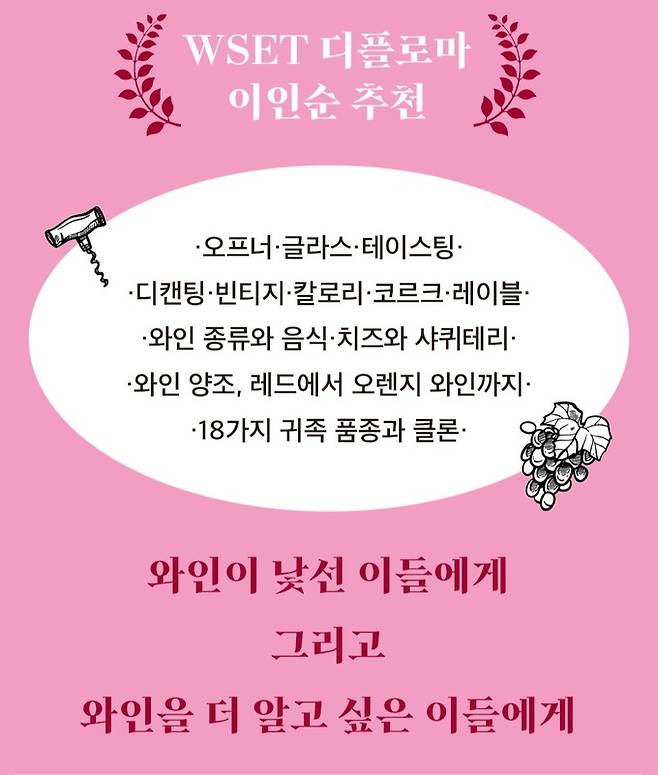 이인순 와인랩 대표 감수.