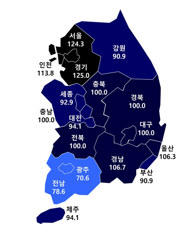 주택산업연구원이 11일 발표한 10월 아파트 분양전망지수. 100을 넘으면 분양 시장 전망이 좋은 것을 뜻한다. 사진 제공=주택산업연구원