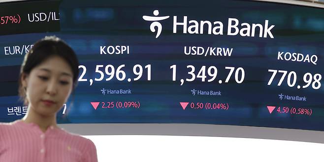 지난 11일 오후 서울 중구 하나은행 본점 딜링룸 현황판에 지수가 표시돼 있다. /연합뉴스