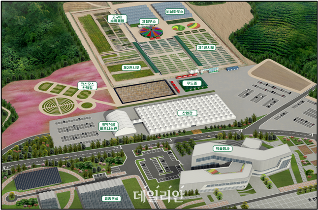 박람회장 조감도. ⓒ농림축산식품부