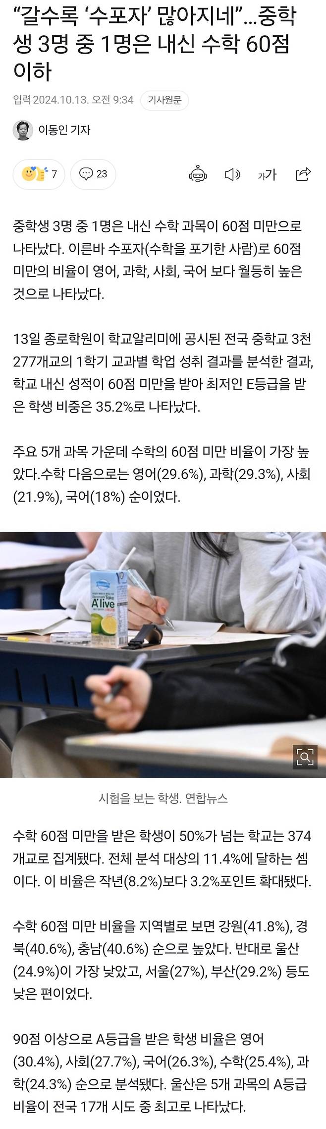 “갈수록 ‘수포자’ 많아지네”…중학생 3명 중 1명은 내신 수학 60점 이하