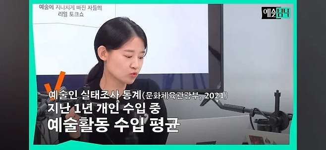 image.png 예술인 평균 수익 700만원