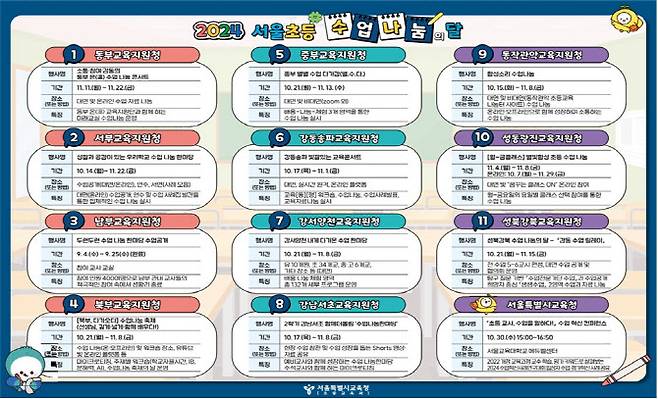 2024 서울 초등 수업 나눔의 달 안내 포스터. (자료 제공=서울교육청)