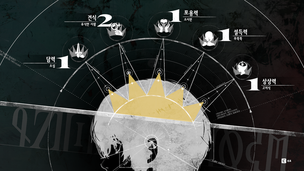 - 견식 2레벨을 먼저 달성하는 이유는 교회에서 정화 기능을 사용할 수 있기 때문이다&nbsp;