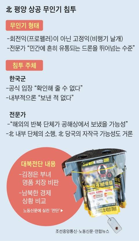그래픽=김성규
