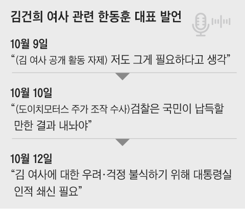 그래픽=백형선