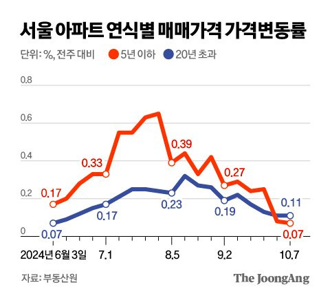 김영옥 기자