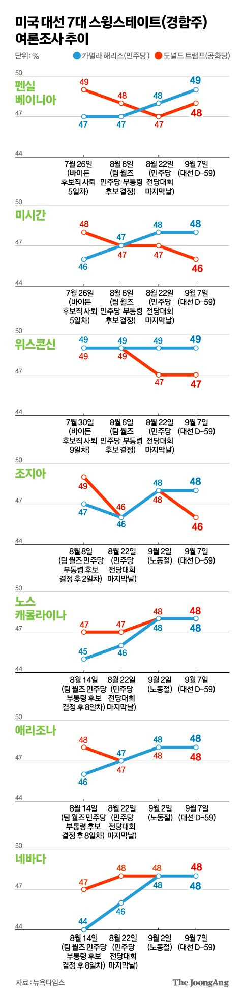 김영옥 기자