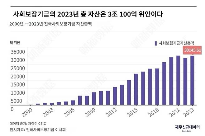 /사진=차이신 홈페이지