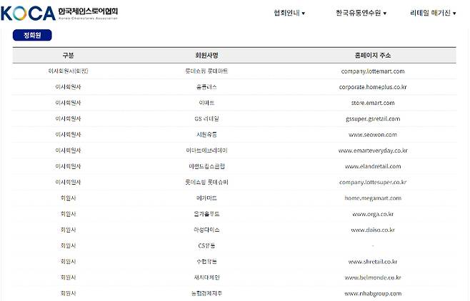 한국체인스토어협회 홈페이지 갈무리. 회원사명에 '코스트코 코리아'가 빠져있다.