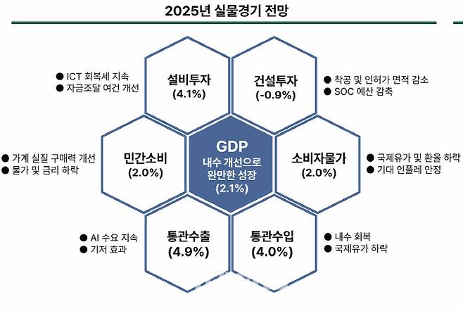 자료=하나금융연구소 제공