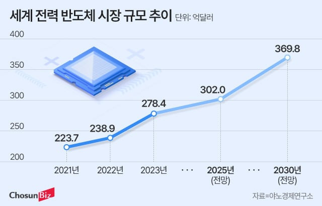 그래픽=정서희