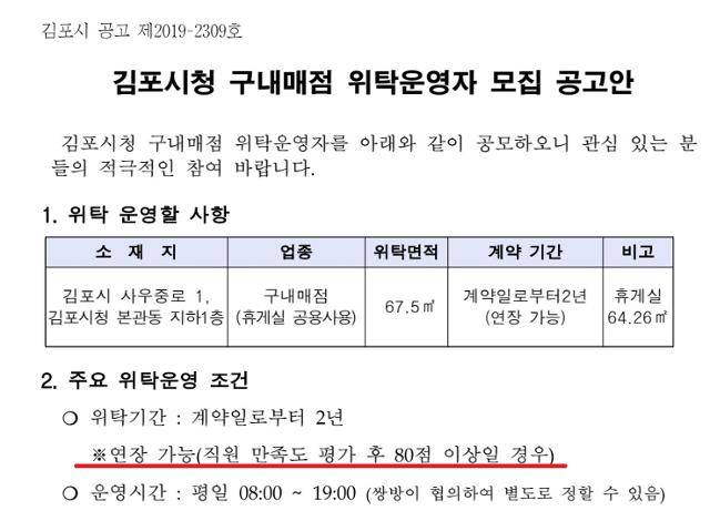 2019년 김포시 공고문에 직원 만족도 평가를 통한 계약 연장이 명시됐는데도, 김포시는 “최초 사용 허가 시부터 설문조사는 명시된 바 없는 내용”이라고 본보에 답했다. 설문조사가 아닌 만족도 평가는 어떻게 했는지 공개하지 않고 있다. 파파스윌 제공