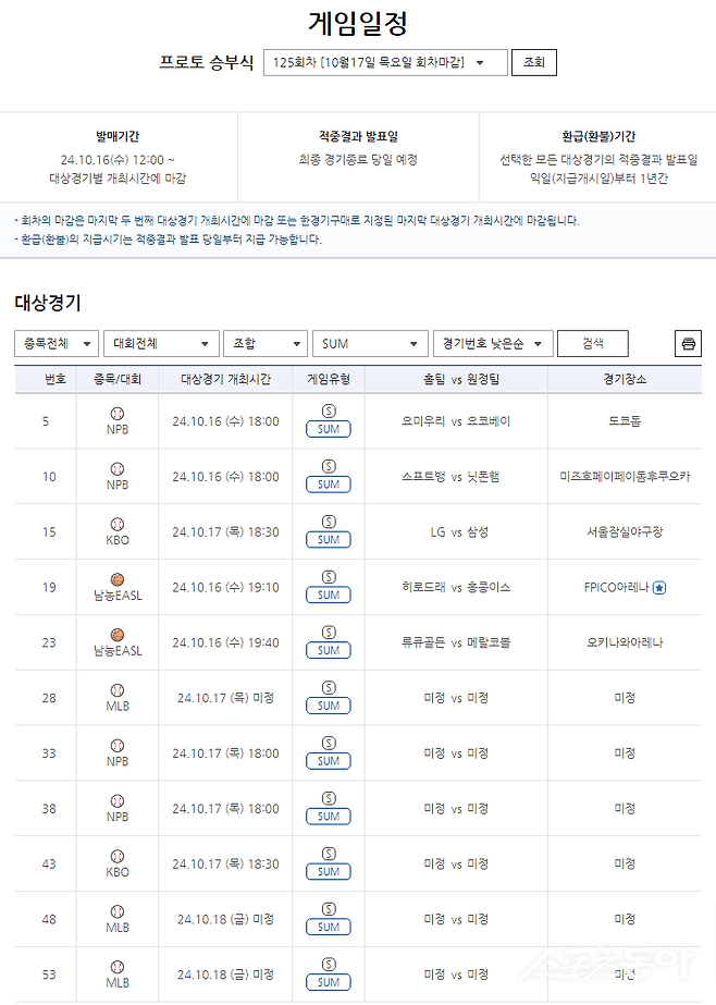 스포츠토토 프로토승부식 125회차 SUM 유형 대상경기